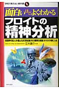 面白いほどよくわかるフロイトの精神分析 (学校で教えない教科書)