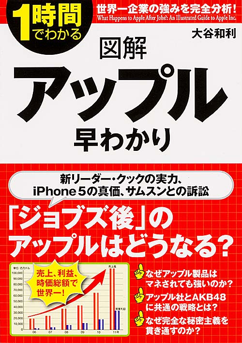 「ジョブズ後」のアップルはどうなる? 図解 アップル早わかり
