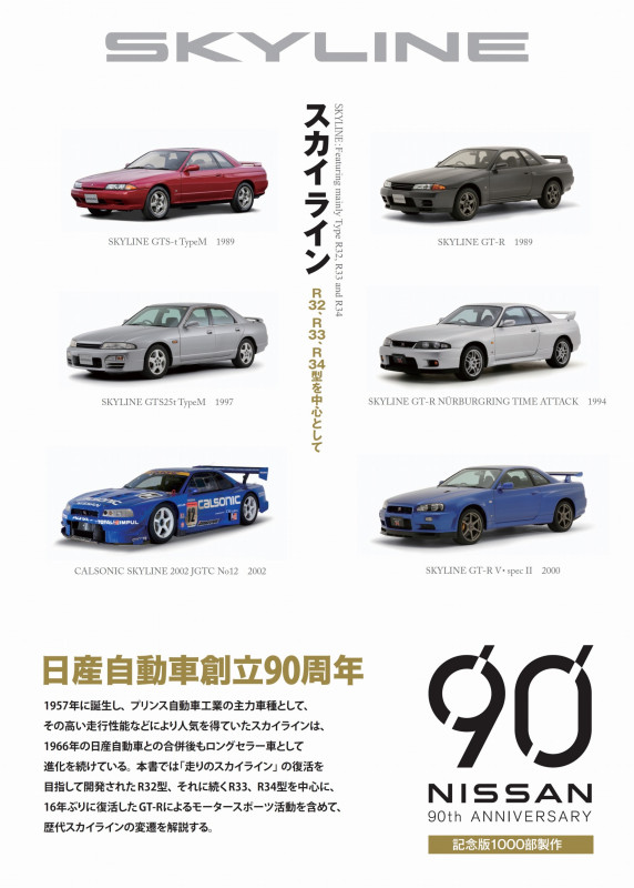 スカイライン―R32、R33、R34型を中心として