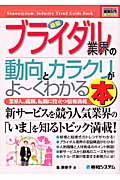 最新ブライダル業界の動向とカラクリがよ~くわかる本 (図解入門業界研究)