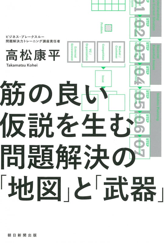問題解決の「地図」と「武器」 筋の良い仮説を生む