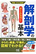運動・からだ図解 解剖学の基本