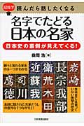 名字でたどる日本の名家 日本史の裏側が見えてくる! (超雑学 読んだら話したくなる)