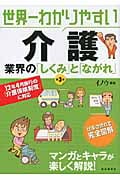 世界一わかりやすい介護業界のしくみとながれ