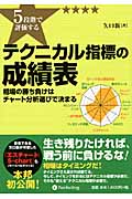 5段階で評価するテクニカル指標の成績表 相場の勝ち負けはチャート分析選びで決まる