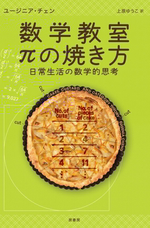 数学教室 πの焼き方 日常生活の数学的思考