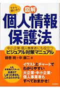 図解・個人情報保護法 中小企業・個人事業者にも役立つビジュアル対策マニュアの詳細を見る