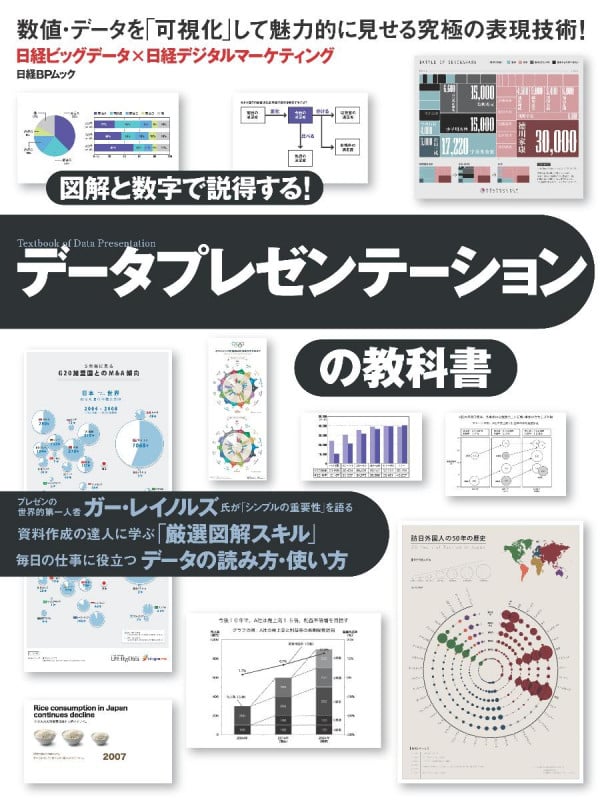 データプレゼンテーションの教科書