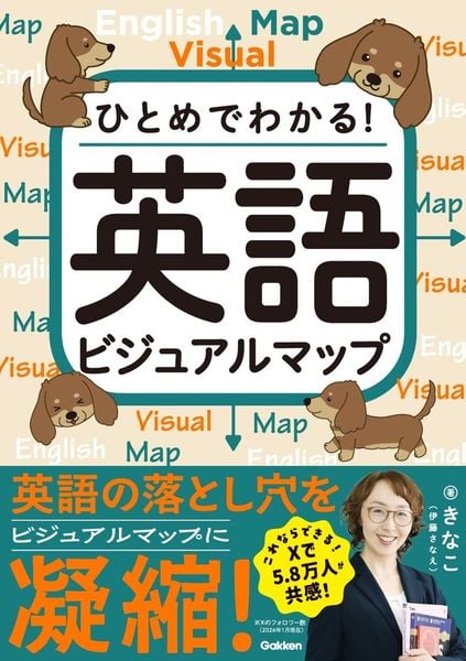 英語ビジュアルマップ
