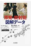 原発・放射能図解データ