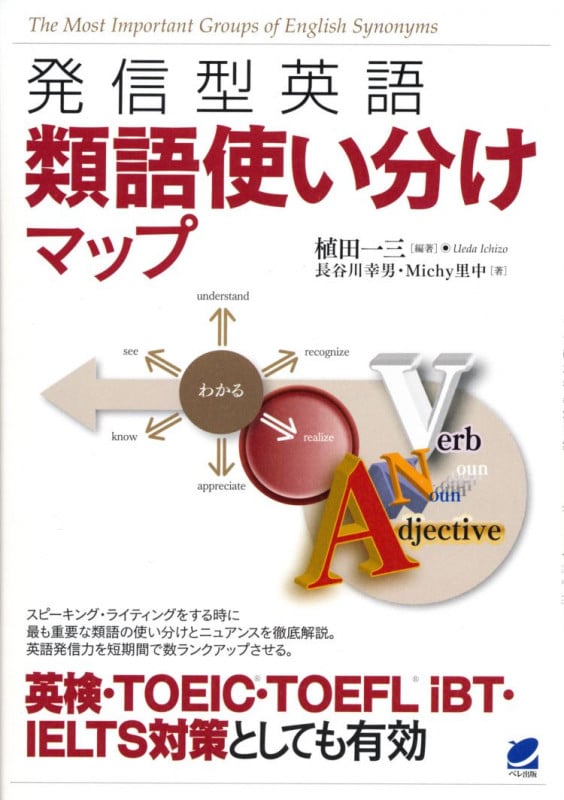 発信型英語 類語使い分けマップ