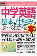 中学英語の基本と仕組みがよ~くわかる本 「使える英語」が身につく英語再入門 (図解入門ビジネス)