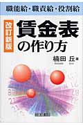 楠田丘 おすすめランキング (103作品) - ブクログ