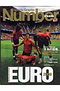 EURO2008総集編
