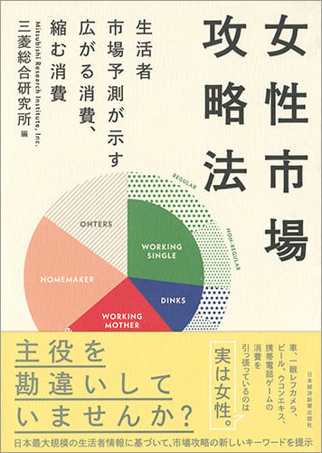 女性市場攻略法 生活者市場予測が示す広がる消費、縮む消費