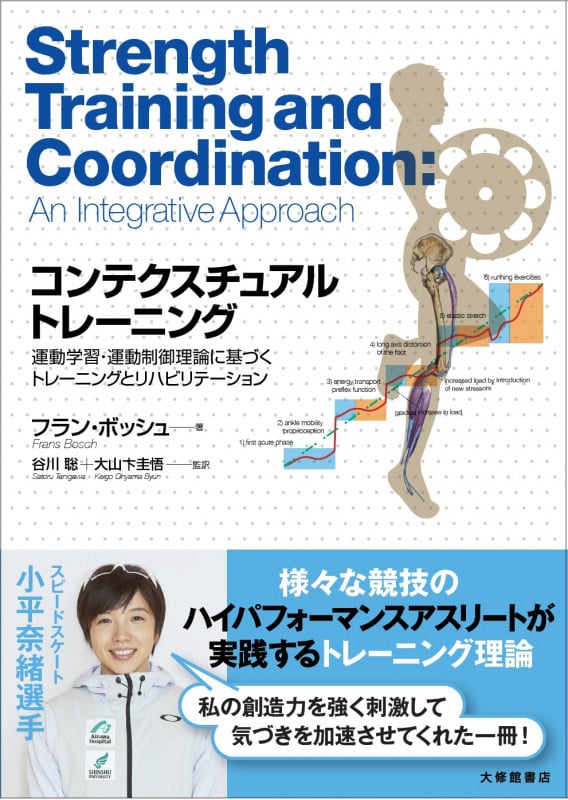 コンテクスチュアルトレーニング 運動学習・運動制御理論に基づくトレーニングとリハビリテーション