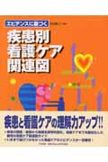 エビデンスに基づく疾患別看護ケア関連図