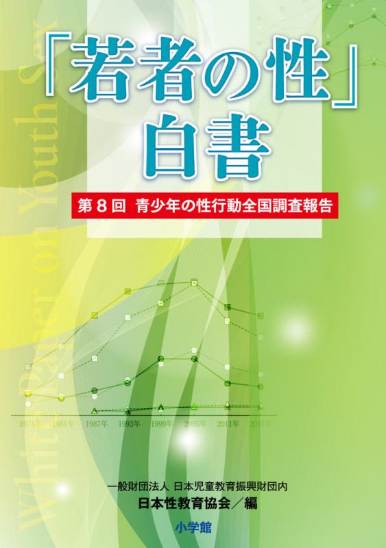 「若者の性」白書 第8回 青少年の性行動全国調査報告の詳細を見る