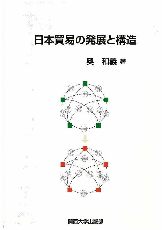 日本貿易の発展と構造