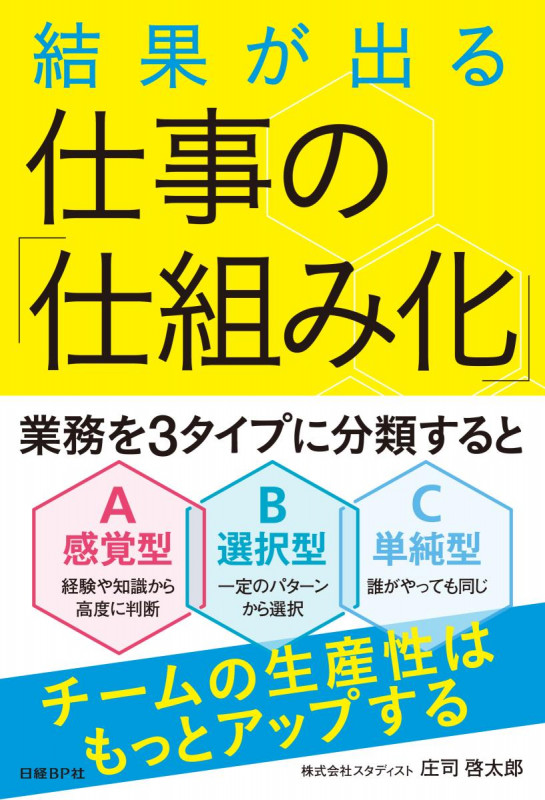 結果が出る仕事の「仕組み化」