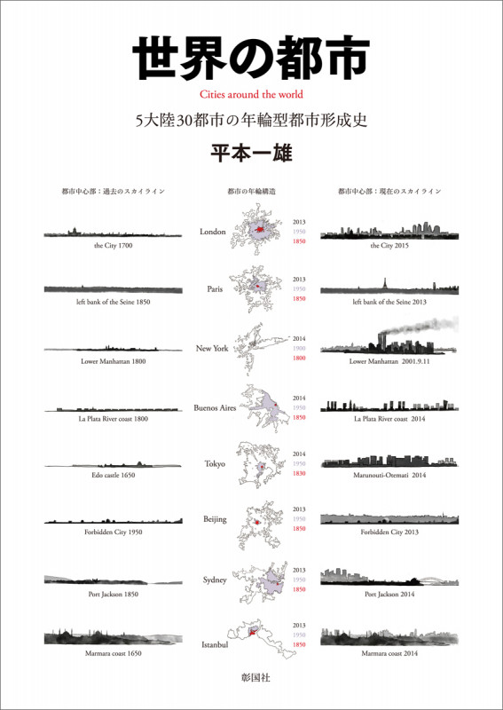 世界の都市 5大陸30都市の年輪型都市形成史