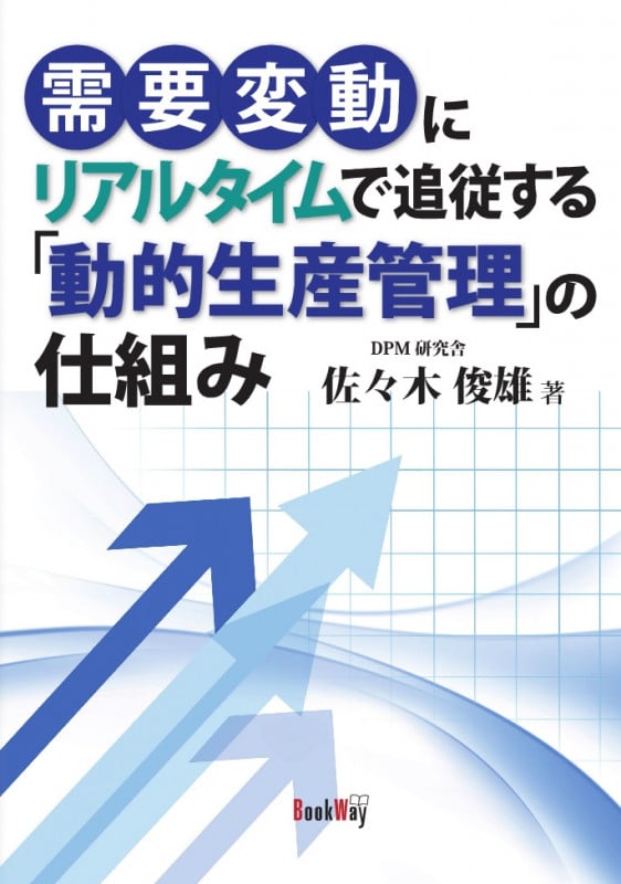 需要変動にリアルタイムで追従する「動的生産管理」の仕組み