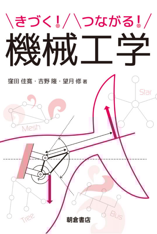 きづく!つながる!機械工学