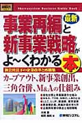 最新事業再編と新事業戦略がよ~くわかる本 (図解入門ビジネス)