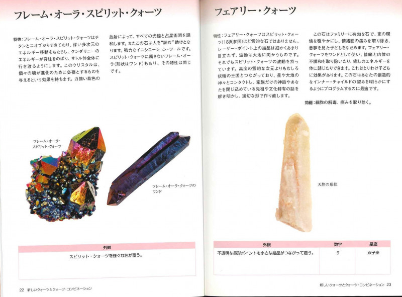 新しく見つかったクリスタル&癒しの石