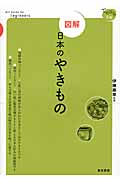 図解 日本のやきもの (てのひら手帖)