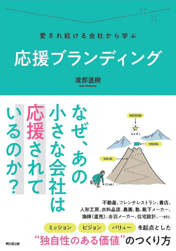 応援ブランディング 愛され続ける会社から学ぶ