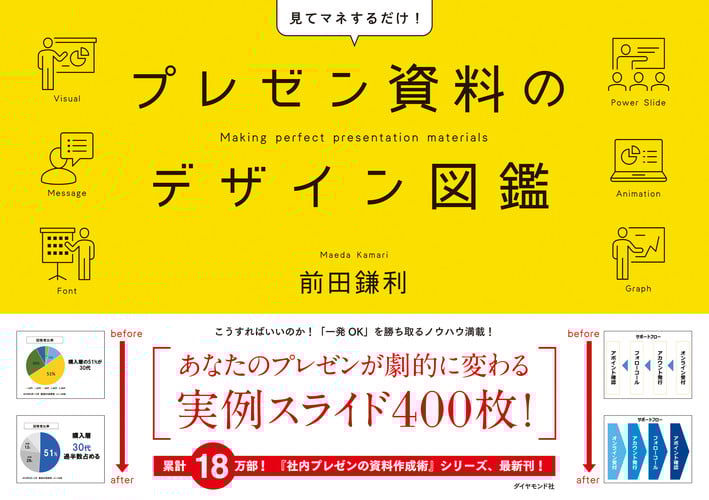 プレゼン資料のデザイン図鑑