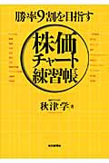 株価チャート練習帳 勝率9割を目指す
