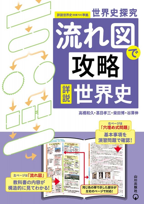 世界史探究 流れ図で攻略 詳説世界史 世界史探究 詳説世界史(世探704)準拠