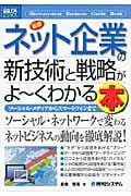 図解入門ビジネス 最新 ネット企業の新技術と戦略がよ~くわかる本 (How‐nual Business Guide Book)