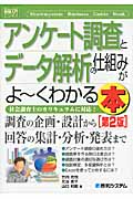 アンケート調査とデータ解析の仕組みがよ~くわかる本 (図解入門ビジネス)