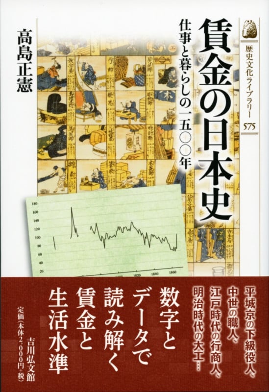 賃金の日本史 仕事と暮らしの一五〇〇年 (歴史文化ライブラリー)の詳細を見る