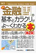 最新金融の基本とカラクリがよ~くわかる本 (図解入門ビジネス)