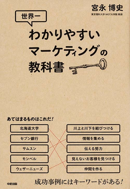 世界一わかりやすいマーケティングの教科書