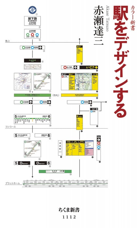 駅をデザインする (ちくま新書)