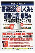すぐに役立つ 損害保険のしくみと病気・災害・事故のトラブル解決手続きマニュアル 