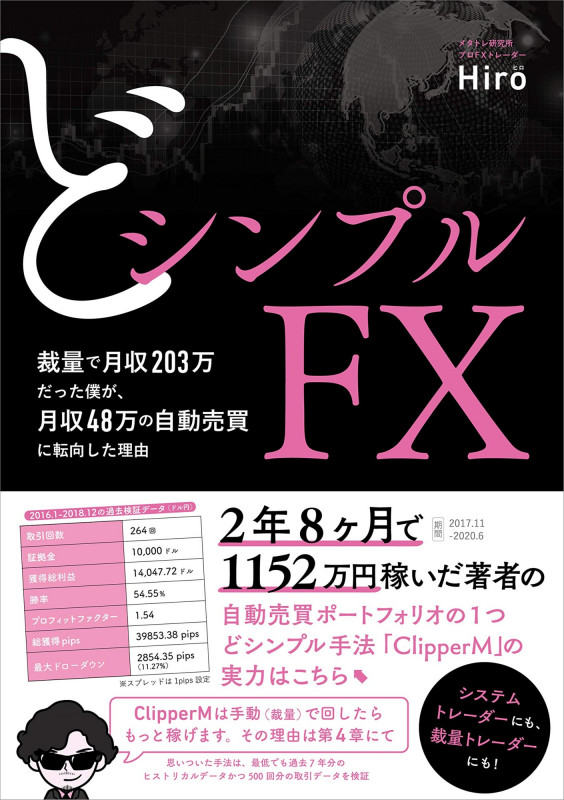 どシンプルFX 裁量で月収203万だった僕が、月収48万の自動売買に転向した理由