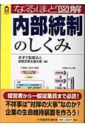 なるほど図解 内部統制のしくみ (CK BOOKS)の詳細を見る