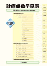 診療点数早見表 2026年度版 [医科]2026年改定準拠の診療報酬点数表
