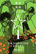 東京湾岸バレエ団☆(1)