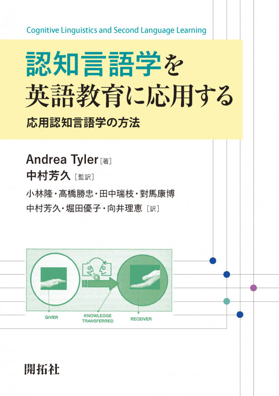 認知言語学を英語教育に応用する 応用認知言語学の方法