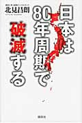 日本は80年周期で破滅する