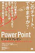 PowerPointビジネスプレゼン ビジテク 図を描き・思考を磨き・人を動かすプレゼンテーション (ビジテク)