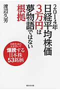 2014年 日経平均株価3万円は夢物語ではない根拠