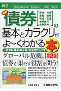 最新債券の基本とカラクリがよ~くわかる本 (図解入門ビジネス)